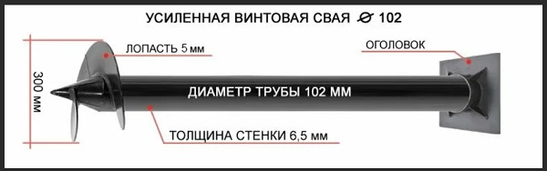 Купить сваи толщиной стенок от 6 мм в Майкопе по цене 1409 рублей | Интернет-магазин свай